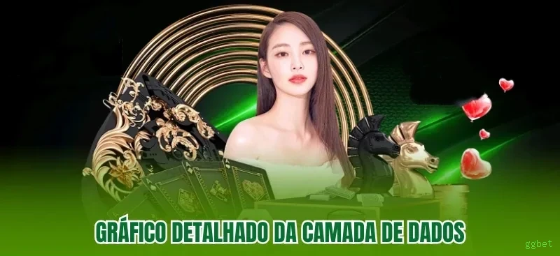 ggbet Plataforma
